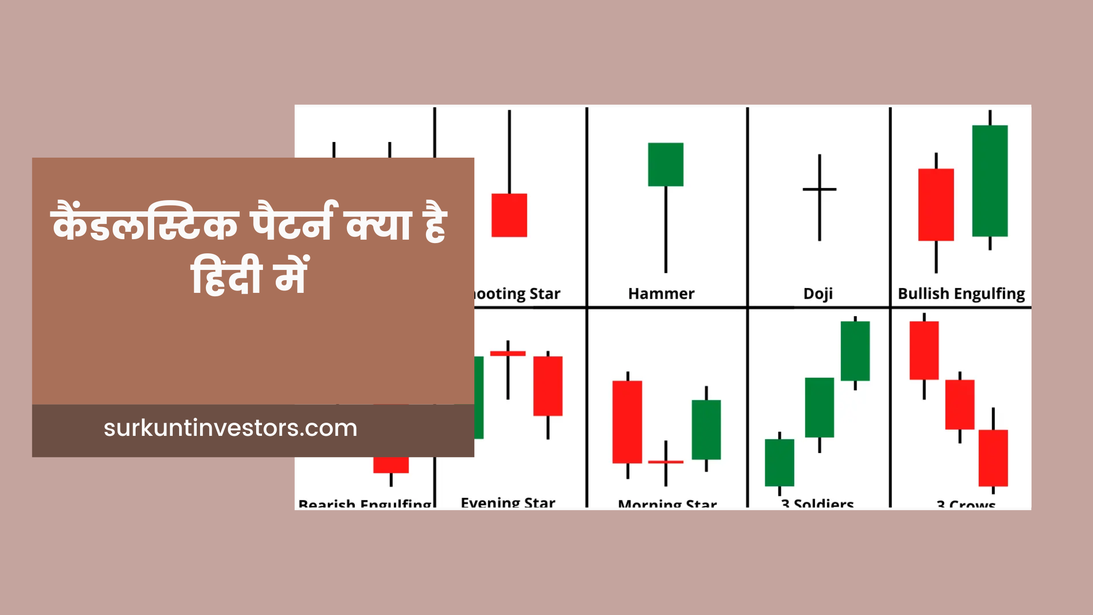 Candlestick patterns kya hai in hindi